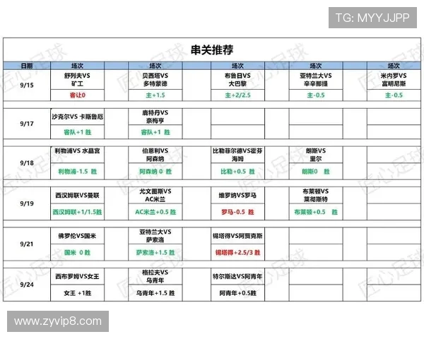 足球几串几投注方式中奖率分析与策略探讨