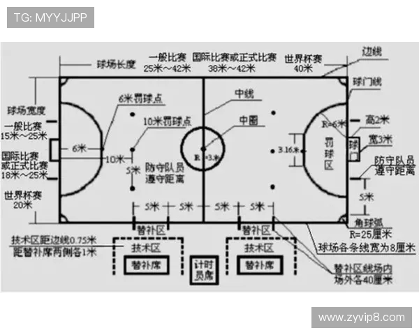 足球比赛中直接拉人是否构成犯规及其判罚标准解析
